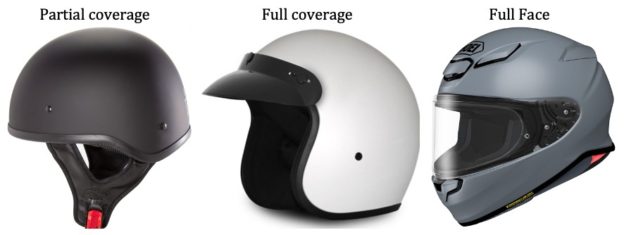 Crash-related motorcycle helmet retention system failures