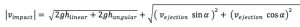 Impact velocity vector represents the direction and magnitude of an object's velocity at the moment of impact, combining both speed and trajectory in a specific direction.